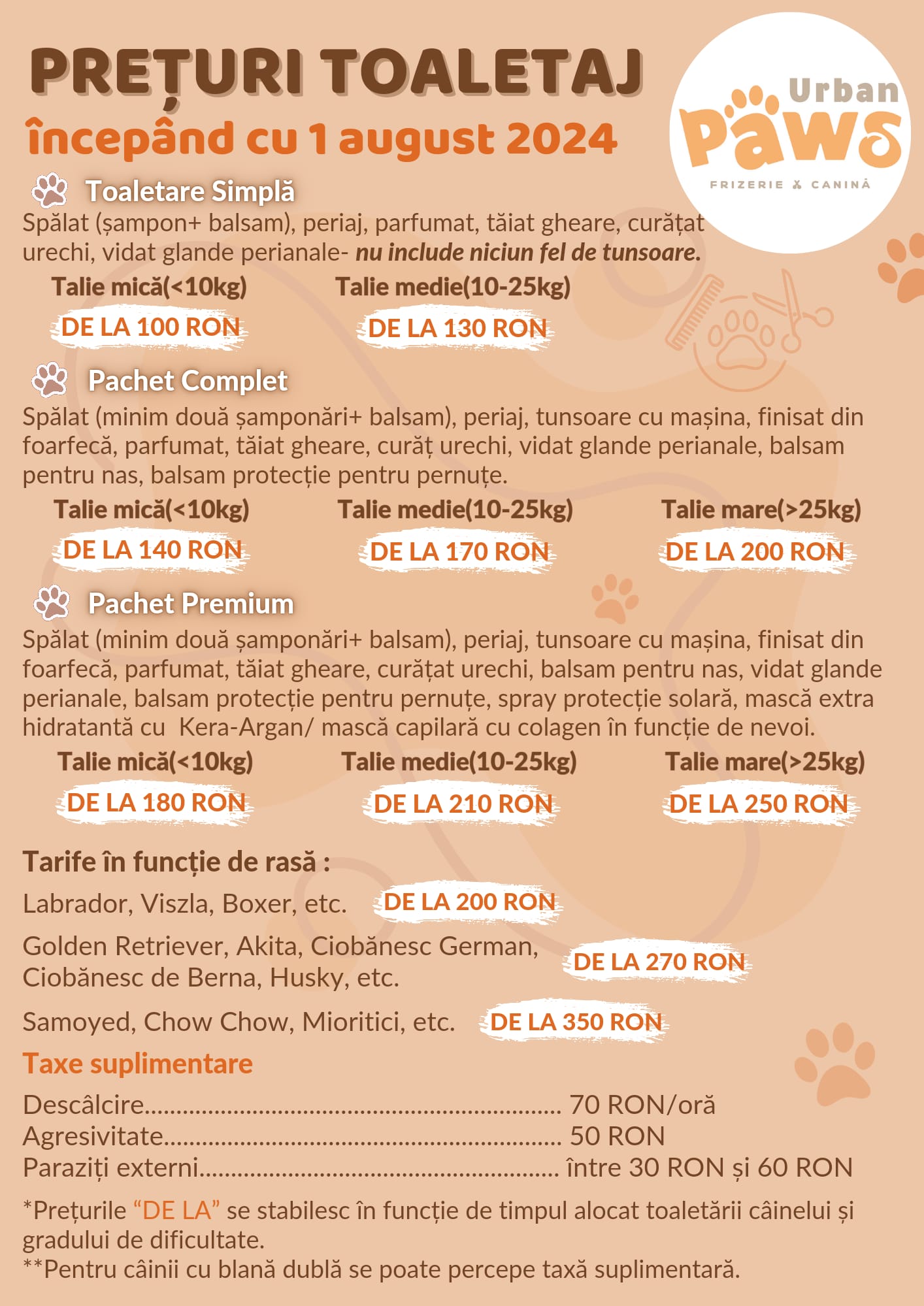 Preturi UrbanPawsBrasov